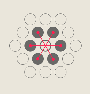 twine