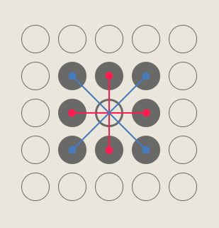 twine