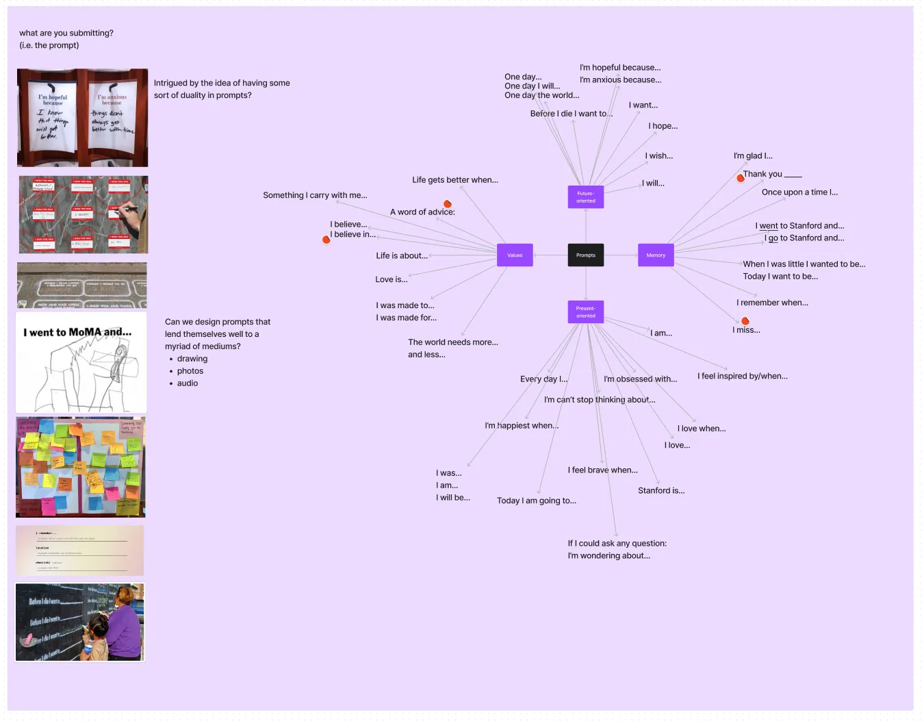 content brainstorming