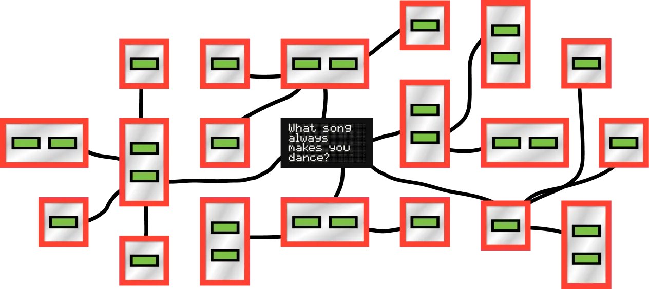 No Wrong Answers image NaN