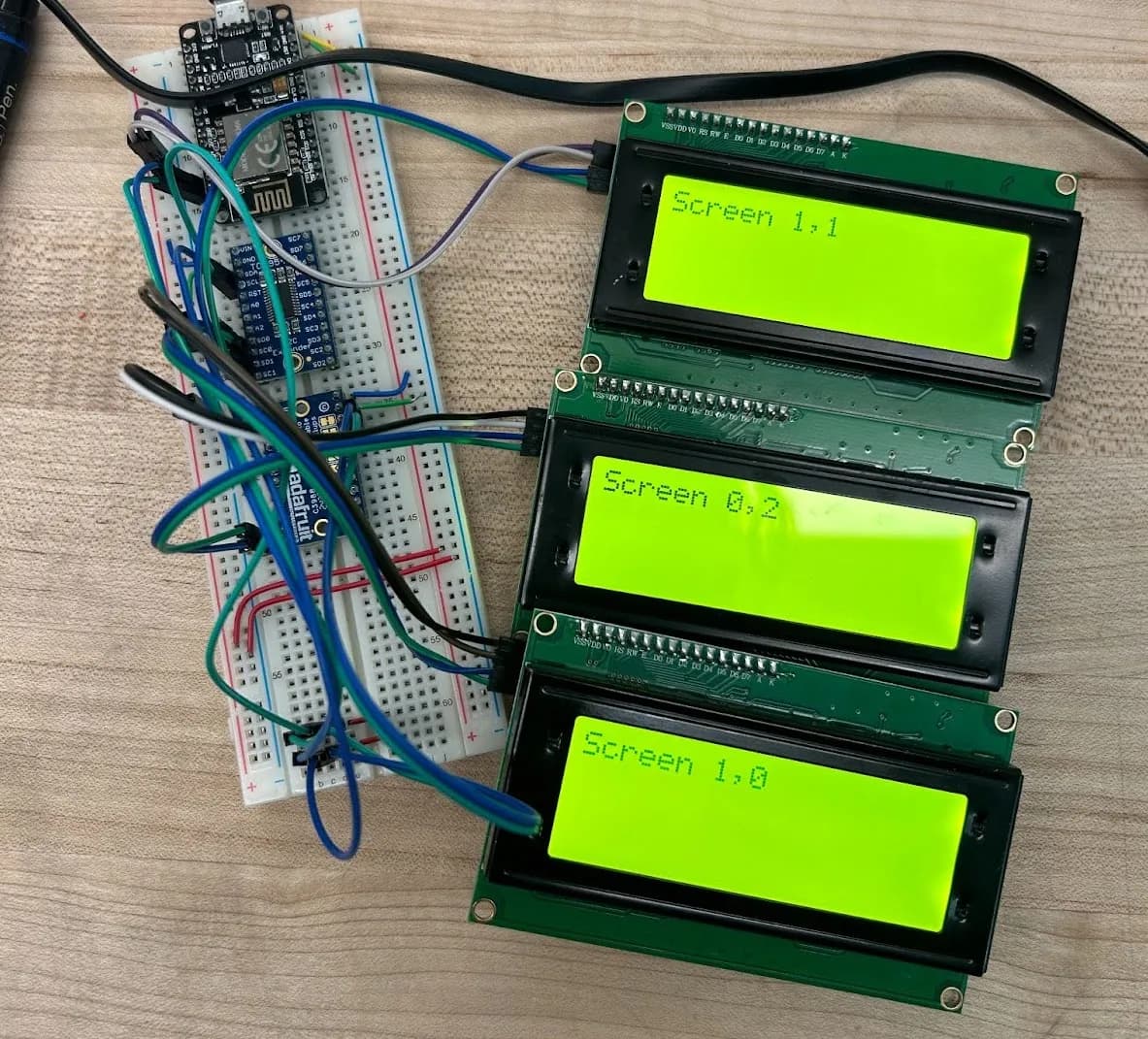 multiple screens handled by multiplexer